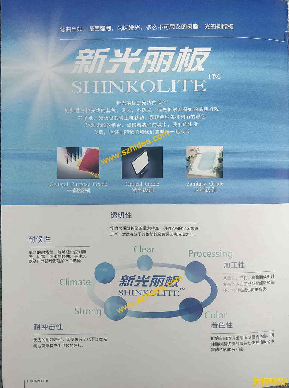 新光麗板系列簡介